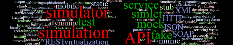 Features | API Simulator
